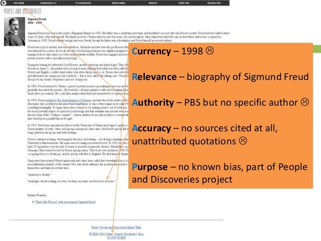Source Credibility and the CRAAP Test