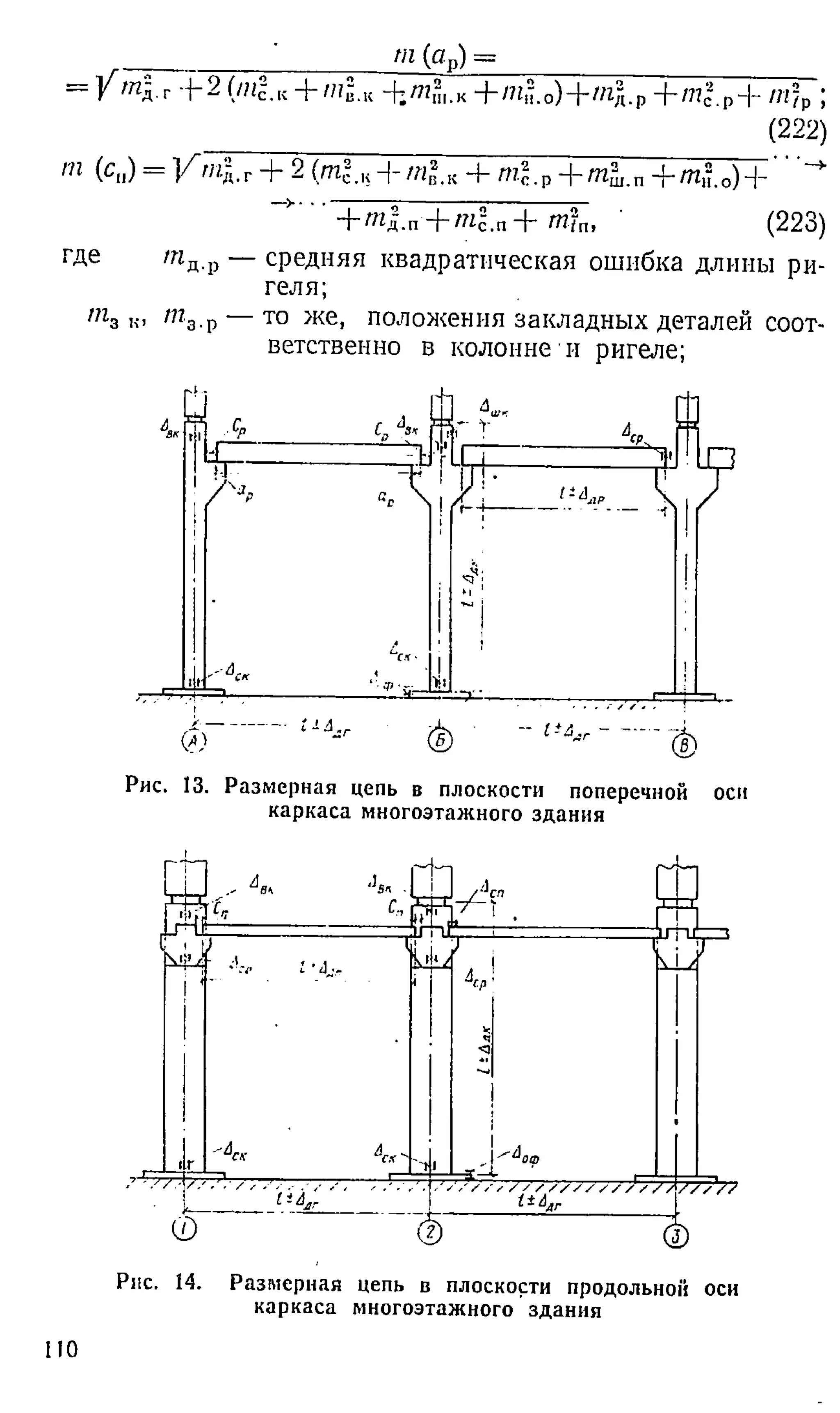 т (ап) =________________ __
= Y ml -r + 2 (mz.K + ml.K-Ь/Иш.к +Шн.о)+ш;(.р+/Ис.Р+ nrip;
(222)
m (c„) = V « д .г + 2 (m*.KH-/л2.к + m *.p + /«*,.„ + /n ,f.0) + " ^
+ < n + m j .n + m|n, ' (223)
где — средняя квадратическая ошибка длины ри­
геля;
/?гз к
> т 3.р — то же> положения закладных деталей соот­
ветственно в колонне и ригеле;
ПО
Рис. 14. Размерная цепь в плоскости продольной оси
каркаса многоэтажного здания
 
