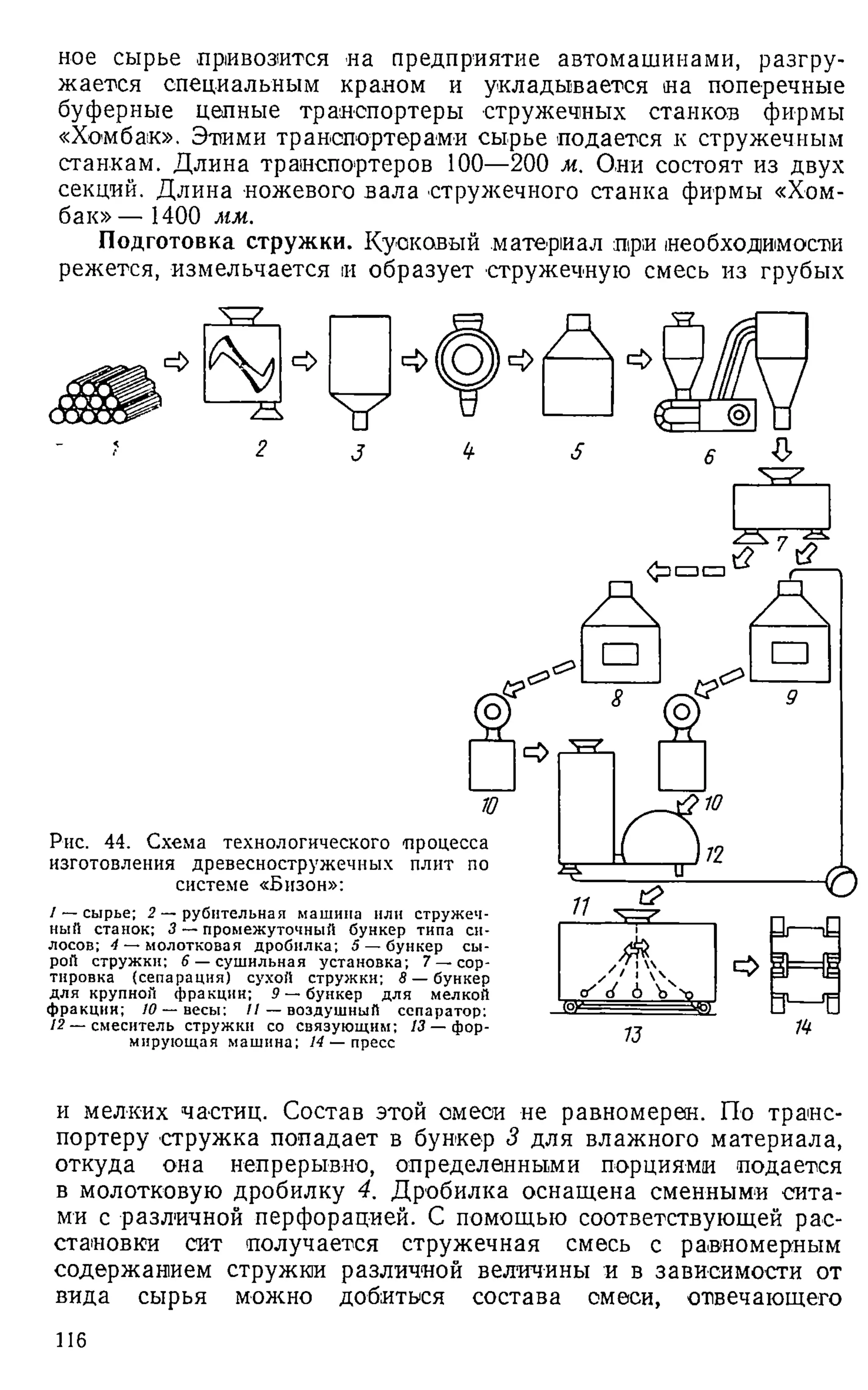 ное сырье привозится «а предприятие автомашинами, разгру­
жается специальным краном и укладывается на поперечные
буферные цепные транспортеры стружечных станков фирмы
«Хомбак». Этими транспортерами сырье подается к стружечным
станкам. Длина транспортеров 100—200 м. Они состоят из двух
секций. Длина ножевого вала стружечного станка фирмы «Хом­
бак» — 1400 мм.
Подготовка стружки. Куоковый материал при необходимости
режется, измельчается и образует стружечную смесь из грубых
Я
Рис. 44. Схема технологического 'процесса
изготовления древесностружечных плит по
системе «Бизон»:
/ — сырье; 2 — рубительная машина или стружеч­
ный станок; 3 — промежуточный бункер типа сн-
лосов; 4 — молотковая дробилка; 5 — бункер сы­
рой стружки; б —сушильная установка; 7 — сор­
тировка (сепарация) сухой стружки; 8 — бункер
для крупной фракции; 9 — бункер для мелкой
фракции; /б —
-весы: // — воздушный сепаратор:
12 — смеситель стружки со связующим; 13 — фор­
мирующая машина; 14 — пресс
и мелких частиц. Состав этой омеси не равномерен. По транс­
портеру стружка попадает в бункер 3 для влажного материала,
откуда она непрерывно, определенными порциями подается
в молотковую дробилку 4. Дробилка оснащена сменными сита­
ми с различной перфорацией. С помощью соответствующей рас­
становки сит получается стружечная смесь с равномерным
содержанием стружки различной величины и в зависимости от
вида сырья можно добиться состава омеси, отвечающего
116
 