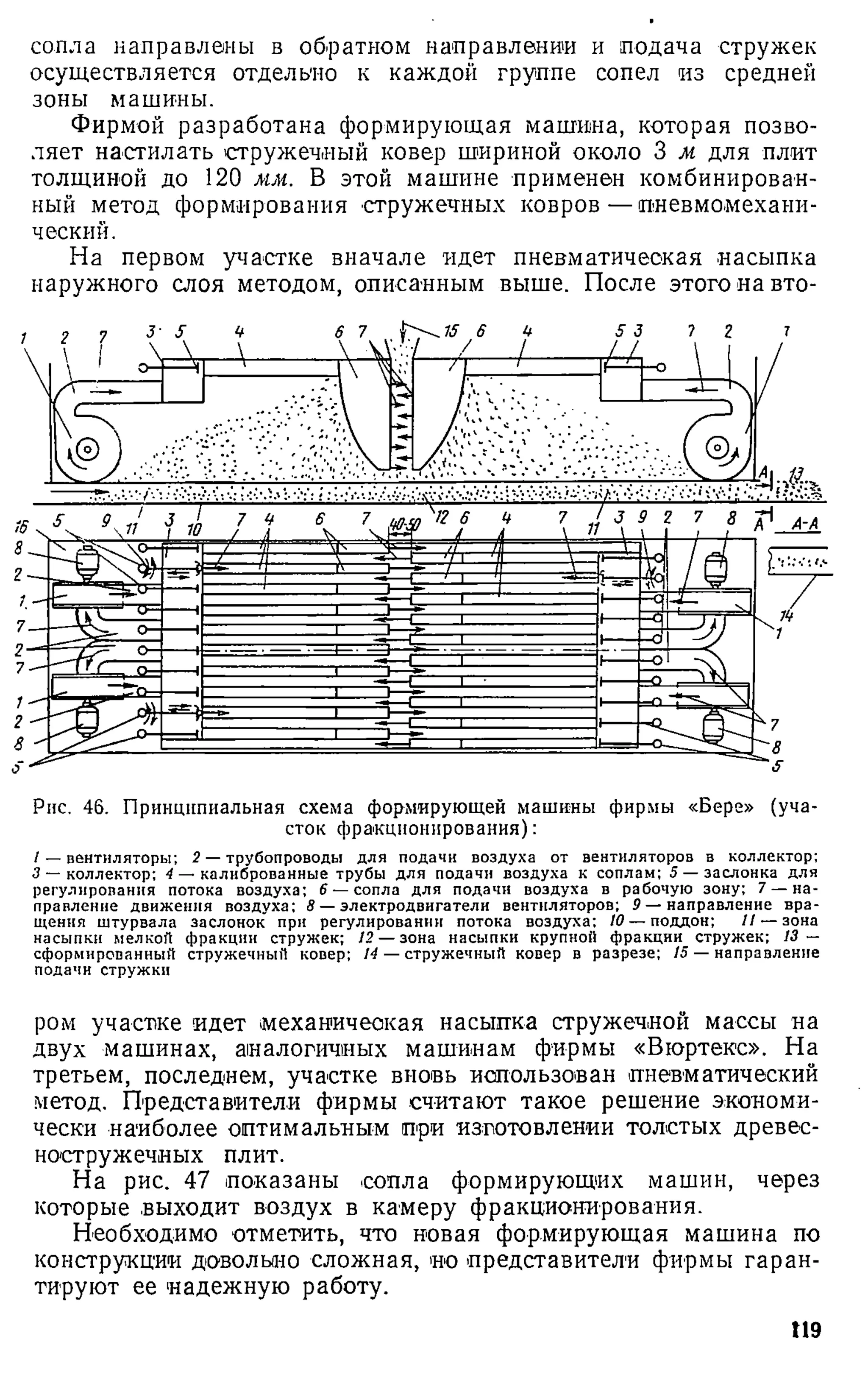 С
о
''о
ч
n
j
N3
-sq
сопла направлены в обратном направлении и подача стружек
осуществляется отдельно к каждой группе сопел из средней
зоны машины.
Фирмой разработана формирующая машина, которая позво­
ляет настилать стружечный ковер шириной около 3 м для плит
толщиной до 120 мм. В этой машине применен комбинирован­
ный метод формирования стружечных ковров—пневмомехани­
ческий.
На первом участке вначале идет пневматическая насыпка
наружного слоя методом, описанным выше. После этого на вто-
Рис. 46. Принципиальная схема формирующей машины фирмы «Бере» (уча­
сток фракционирования):
/ — вентиляторы; 2 —трубопроводы для подачи воздуха от вентиляторов в коллектор;
3 — коллектор; 4 — калиброванные трубы для подачи воздуха к соплам; 5 —заслонка для
регулирования потока воздуха; 6 — сопла для подачи воздуха в рабочую зону; 7 — на­
правление движения воздуха; 8 — электродвигатели вентиляторов; 9 — направление вра­
щения штурвала заслонок при регулировании потока воздуха; 10 — поддон; / / — зона
насыпки мелкой фракции стружек; 12 — зона насыпки крупной фракции стружек; 13 —
сформированный стружечный ковер; 14 — стружечный ковер в разрезе; 15 — направление
подачи стружки
ром участке идет механическая насыпка стружечной массы на
двух машинах, аналогичных машинам фирмы «Вюртекс». На
третьем, последнем, участке вновь использован пневматический
метод. Представители фирмы считают такое решение экономи­
чески наиболее оптимальным при изготовлении толстых древес­
ностружечных плит.
На рис. 47 показаны сопла формирующих машин, через
которые выходит воздух в камеру фракционирования.
Необходимо отметить, что новая формирующая машина по
конструкции довольно сложная, но представители фирмы гаран­
тируют ее надежную работу.
U9
 
