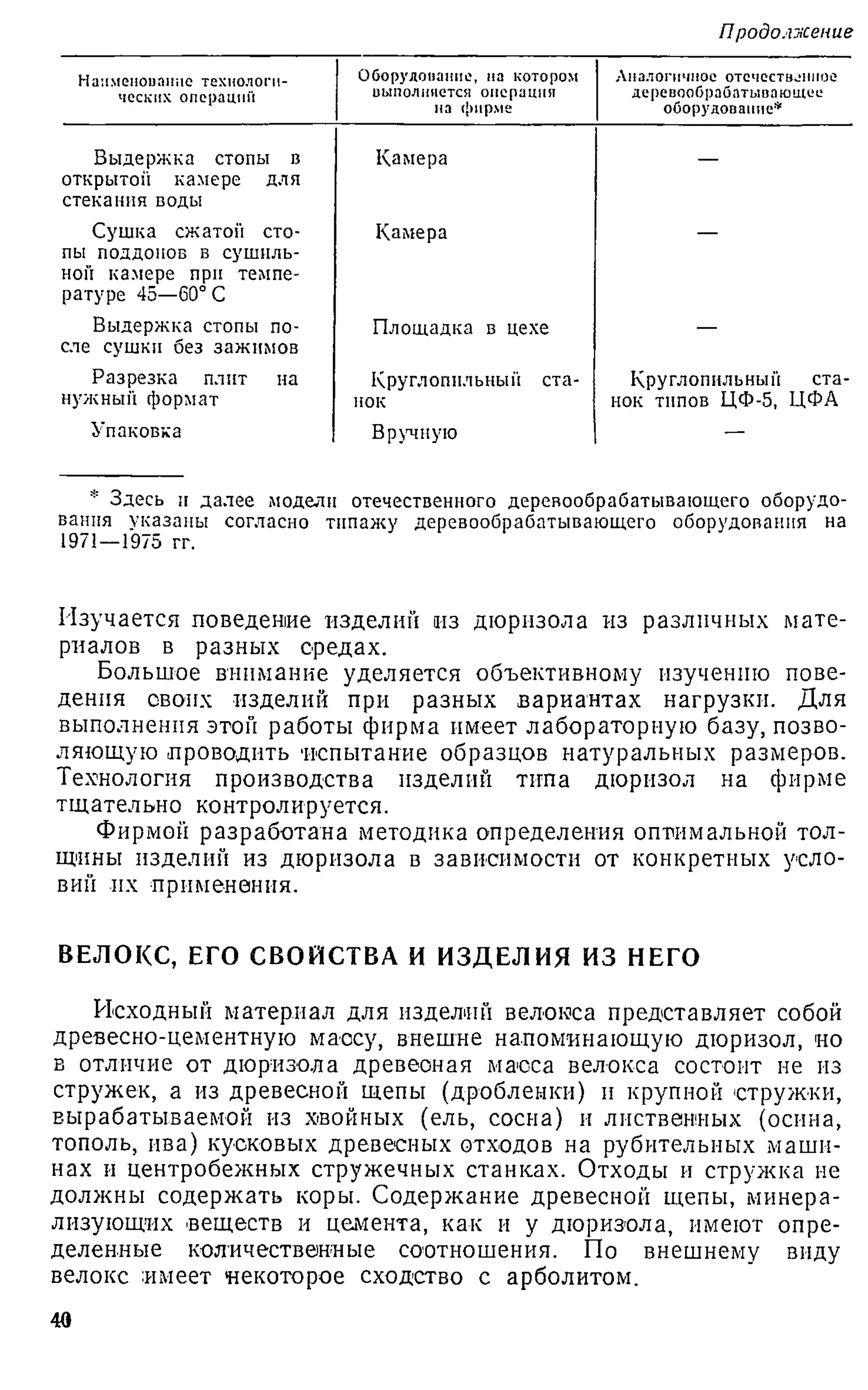 Продолжение
Наименование технологи­
ческих операции
Оборудование, на котором
выполняется операция
на фирме
Аналогичное отечественное
деревообрабатывающее
оборудование*
Выдержка стопы в
открытой камере для
стекания воды
Камера —
Сушка сжатой сто­
пы поддонов в сушиль­
ной камере при темпе­
ратуре 45—60° С
Камера
Выдержка стопы по­
сле сушки без зажимов
Площадка в цехе —
Разрезка плит на
нужный формат
Круглопнльный ста­
нок
Круглопнльный ста­
нок типов ЦФ-5, ЦФА
Упаковка Вручную —
* Здесь н далее модели отечественного деревообрабатывающего оборудо­
вания указаны согласно типажу деревообрабатывающего оборудования на
1971—1975 гг.
Изучается поведение изделий из дюрнзола из различных мате­
риалов в разных средах.
Большое внимание уделяется объективному изучению пове­
дения своих изделий при разных вариантах нагрузки. Для
выполнения этой работы фирма имеет лабораторную базу, позво­
ляющую проводить 'испытание образцов натуральных размеров.
Технология производства изделий типа дюризол на фирме
тщательно контролируется.
Фирмой разработана методика определения оптимальной тол­
щины изделий из дюризола в зависимости от конкретных усло­
вий их применения.
ВЕЛОКС, ЕГО СВОЙСТВА И ИЗДЕЛИЯ ИЗ НЕГО
Исходный материал для изделий велонса представляет собой
древесно-цементную массу, внешне напоминающую дюризол, но
в отличие от дюрнзола древеоная масса велокса состоит не из
стружек, а из древесной щепы (дробленки) и крупной стружки,
вырабатываемой из хвойных (ель, сосна) и лиственных (осина,
тополь, ива) кусковых древесных отходов на рубительных маши­
нах и центробежных стружечных станках. Отходы и стружка не
должны содержать коры. Содержание древесной щепы, минера­
лизующих веществ и цемента, как и у дюризола, имеют опре­
деленные количественные соотношения. По внешнему виду
велокс имеет некоторое сходство с арболитом.
40
 