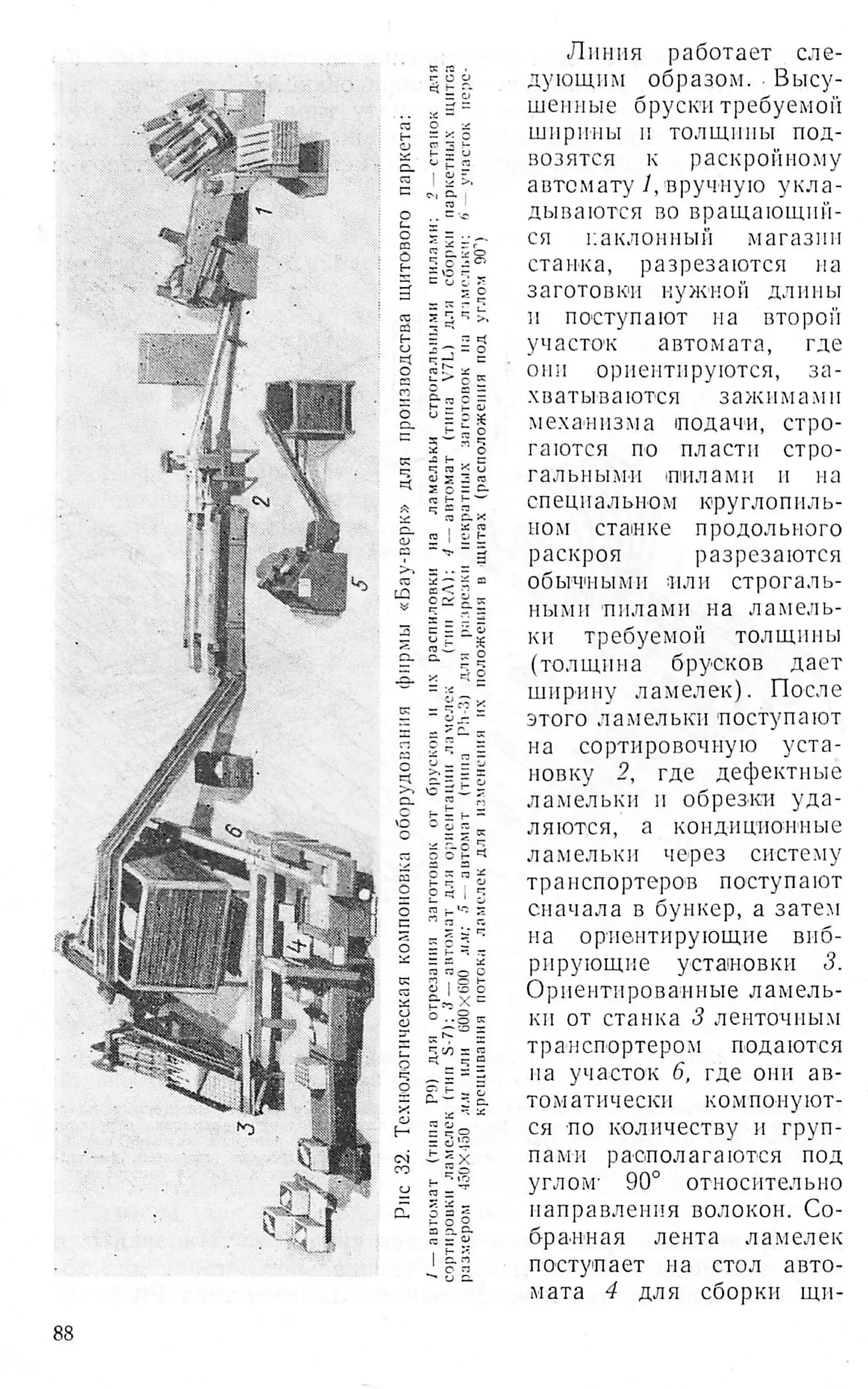 Линия работает сле­
дующим образом. Высу­
шенные бруски требуемой
ширимы и толщины под­
возятся к раскройному
автомату //вручную укла­
дываются во вращающий­
ся наклонный магазин
станка, разрезаются на
заготовки нужной длины
и поступают на второй
участок автомата, где
они ориентируются, за­
хватываются зажимами
механизма подачи, стро­
гаются по пласти стро­
гальными пилами и на
специальном круглопнль-
ном стайке продольного
раскроя разрезаются
обычными или строгаль­
ными пилами на ламель-
ки требуемой толщины
(толщина брусков дает
ширину ламелек). После
этого ламельки поступают
на сортировочную уста­
новку 2, где дефектные
ламельки и обрезки уда­
ляются, а кондиционные
ламельки через систему
транспортеров поступают
сначала в бункер, а затем
на ориентирующие виб­
рирующие установки 3.
Ориентированные ламель­
ки от станка 3 ленточным
транспортером подаются
на участок 6, где они ав­
томатически компонуют­
ся по количеству и груп­
пами располагаются под
углом- 90° относительно
направления волокон. Со­
бранная лента ламелек
поступает на стол авто­
мата 4 для сборки щи-
88
 