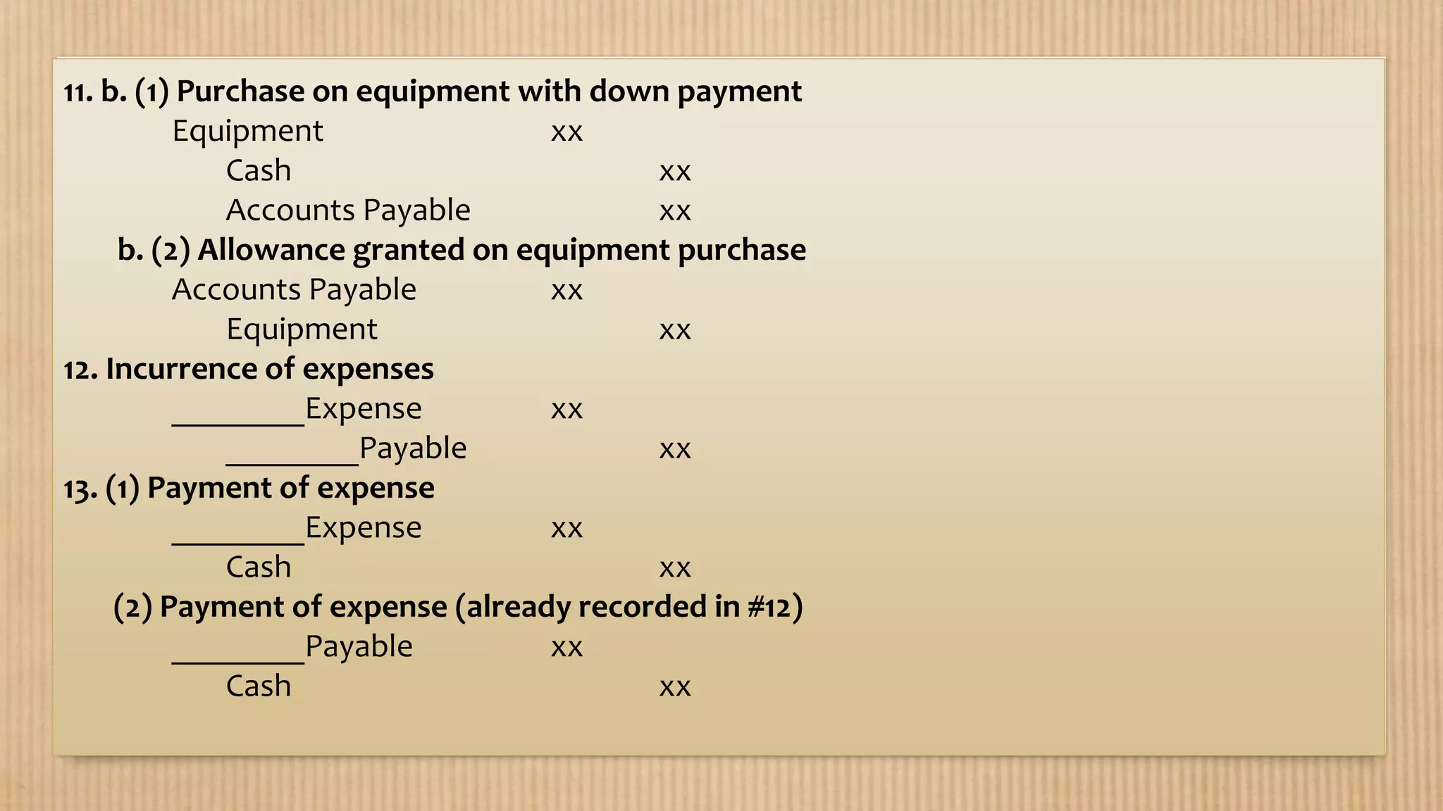 Source documents and journalizing process in a merchandising business ...