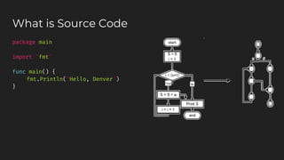 Introduction to source{d} Engine and source{d} Lookout 