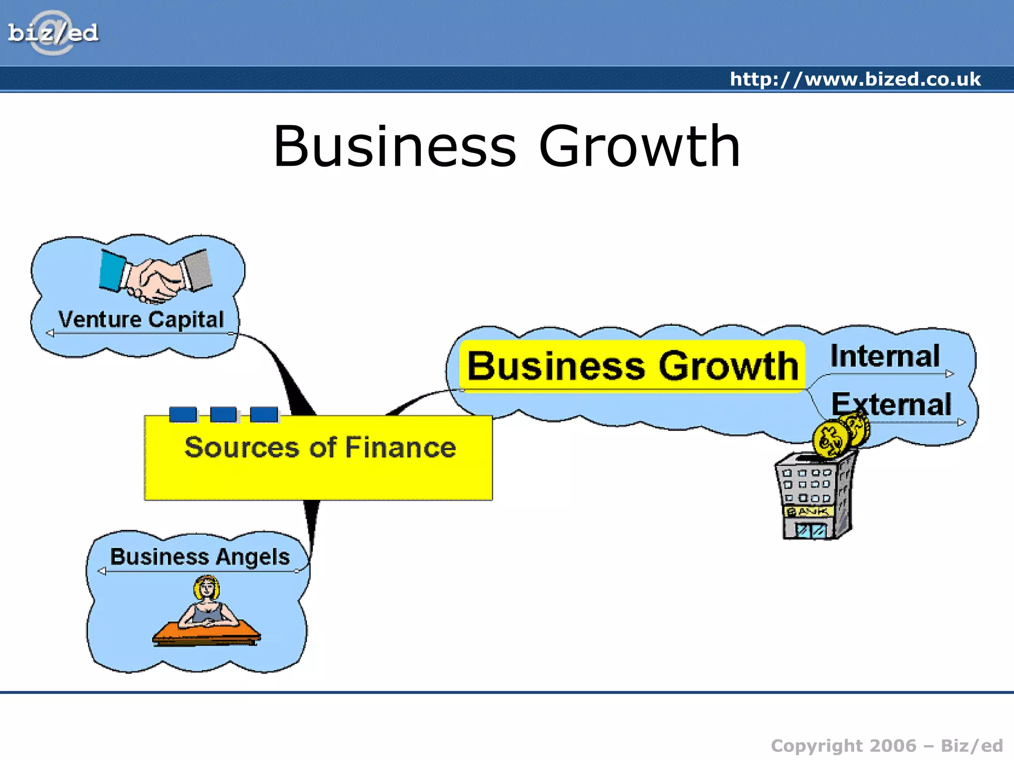 Business Growth 