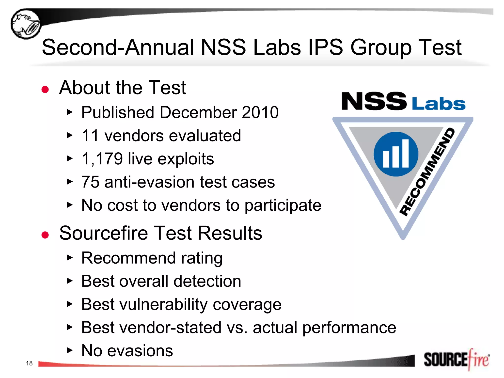 Owned and controlled by Sourcefire, Inc.