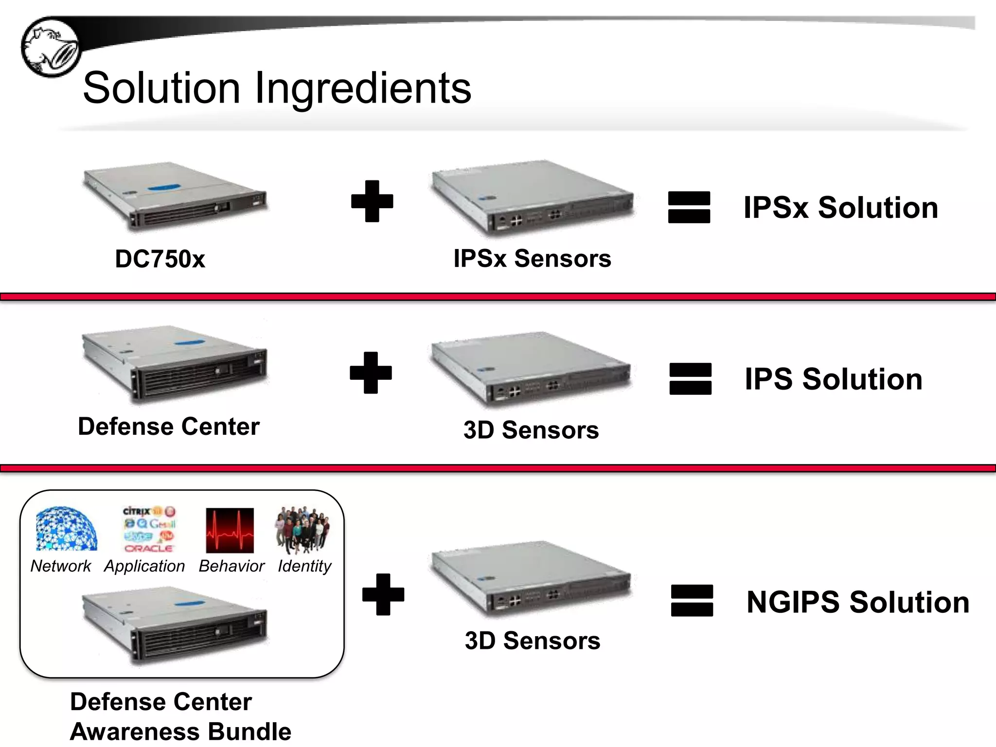 About the TestPublished December 201011 vendors evaluated1,179 live exploits75 anti-evasion test casesNo cost to vendors to participateSourcefire Test ResultsRecommend ratingBest overall detectionBest vulnerability coverageBest vendor-stated vs. actual performanceNo evasionsSecond-Annual NSS Labs IPS Group Test