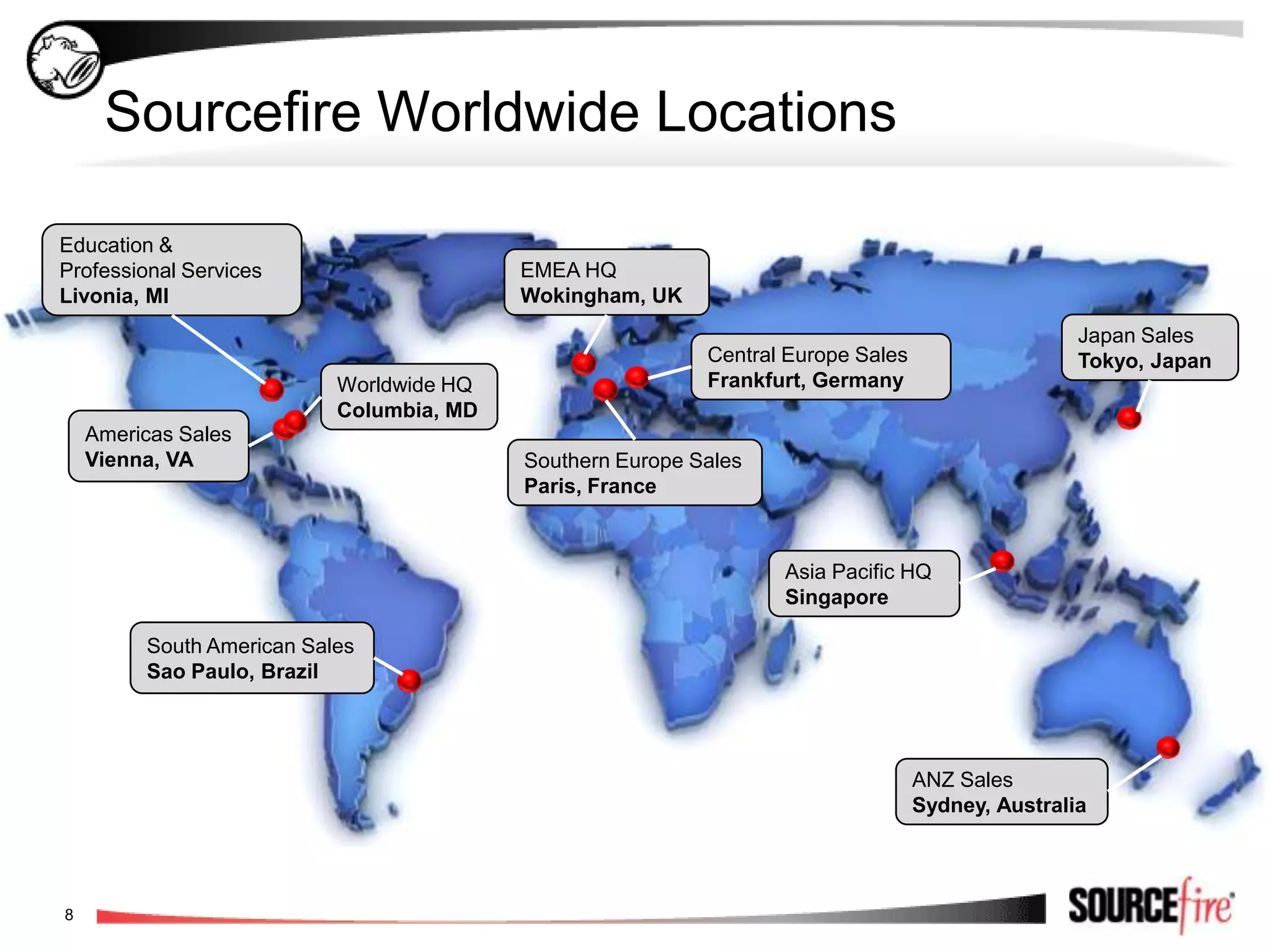Let’s Solve ProblemsWhat are your challenges?How are they being addressed today?What’s your ideal solution?What is your timeframe?