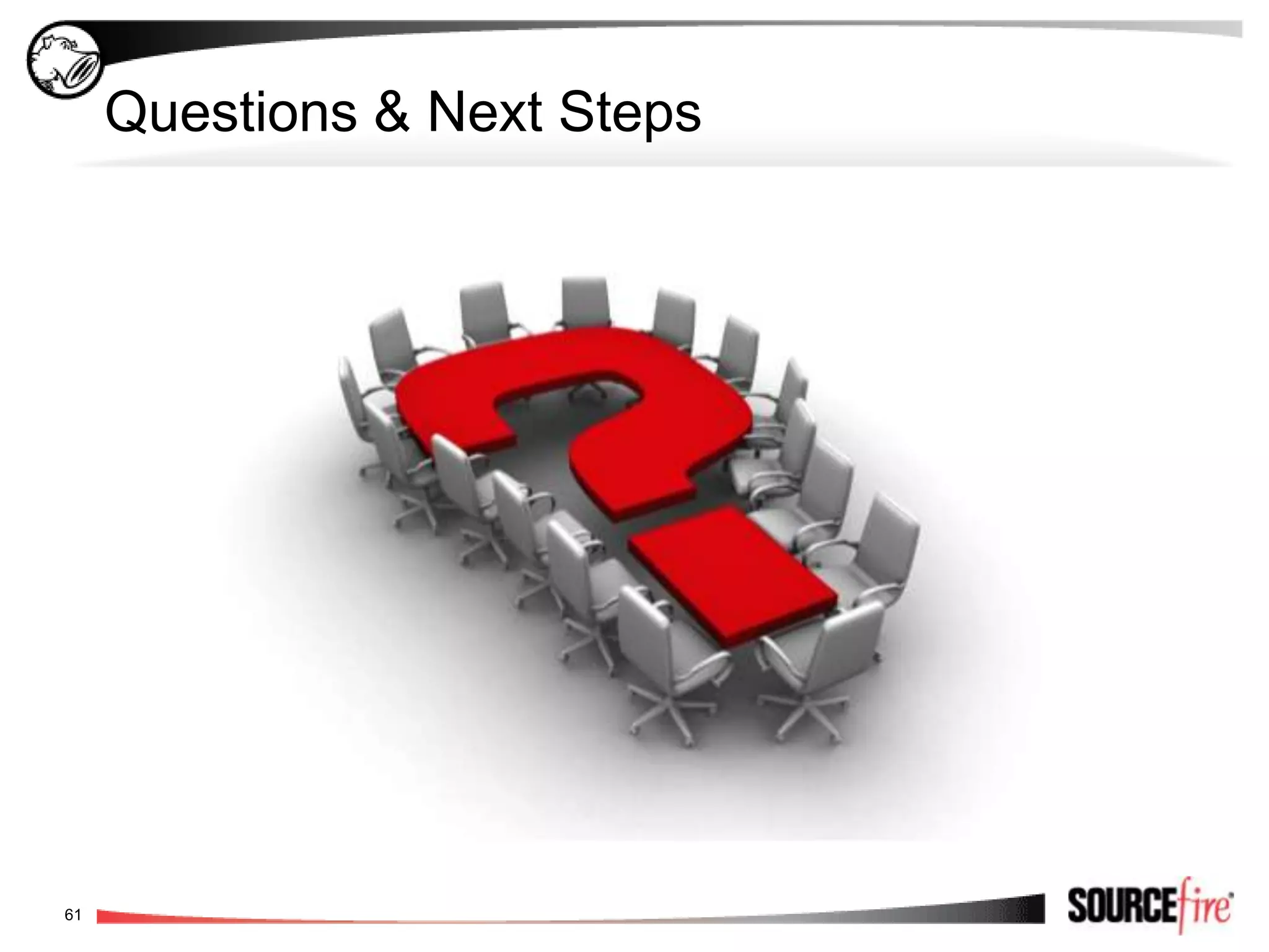 Operational Efficiency