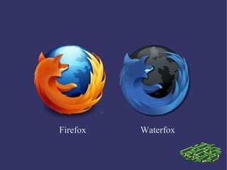 Sich weiterentwickelndes soziales Netzwerk 