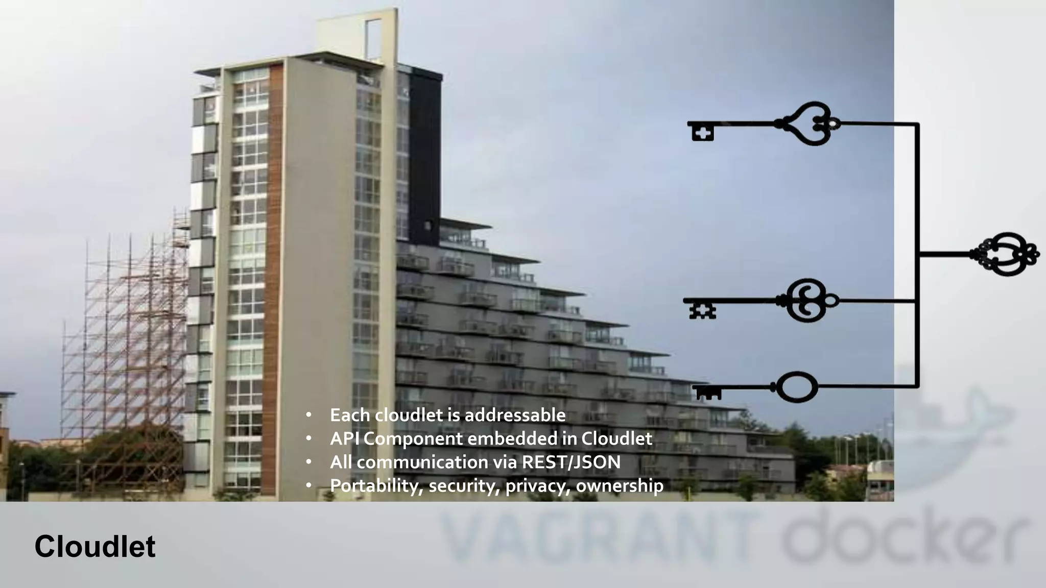 Cloudlet
Cloudlet
• Each cloudlet is addressable
• API Component embedded in Cloudlet
• All communication via REST/JSON
• Portability, security, privacy, ownership
 