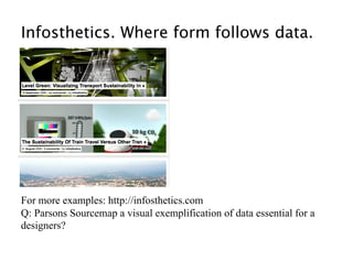 Infosthetics. Where form follows data. 




For more examples: http://infosthetics.com
Q: Parsons Sourcemap a visual exemplification of data essential for a
designers? 
 
