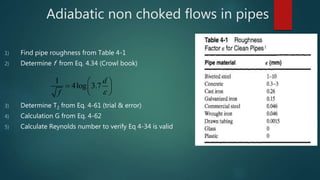 Adiabatic non choked flows in pipes
1) Find pipe roughness from Table 4-1
2) Determine f from Eq. 4.34 (Crowl book)
3) Determine T2 from Eq. 4-61 (trial & error)
4) Calculation G from Eq. 4-62
5) Calculate Reynolds number to verify Eq 4-34 is valid
1
4log 3.7
d
f 
 
  
 
 