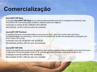 Comercialização
SourceNET ERP Basic
A solução SourceNET ERP Basic é um sistema desenvolvido para micro e pequenas empresas, que
necessitam de uma automação simples e objetiva para seu negócio.
Instalação na média de R$ 5.000,00 à R$ 9.000,00
Mensalidade de 8% à 10% do valor da instalação

SourceNET ERP Premium
A solução Premium contempla todos os recursos do basic, mas com muito mais controle e
complexibilidade nos processos, como no caso do pedido de venda com proporções, produção com
ciclo e fases, NF-e e etc
Instalação entre R$ 10.000,00 à R$ 20.000,00
Mensalidade de 8% à 10% do valor da instalação

SourceNET ERP LOG
Sistema de gestão para empresas de logistica, que contem módulos desenvolvidos exclusivamente para
o segmento. Particularidades como CT-e, controle gerencial da frota, ordens de serviço e etc...
Instalação entre R$ 5.000,00 à R$ 10.000,00
Mensalidade de 8% à 10% do valor da instalação
 