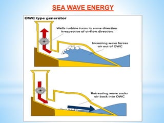 SEA WAVE ENERGY
 