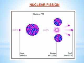 NUCLEAR FISSION
 