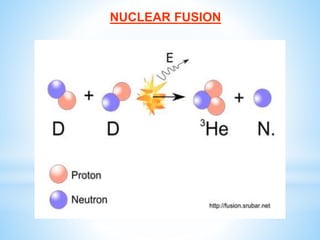 NUCLEAR FUSION
 