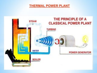 THERMAL POWER PLANT
 