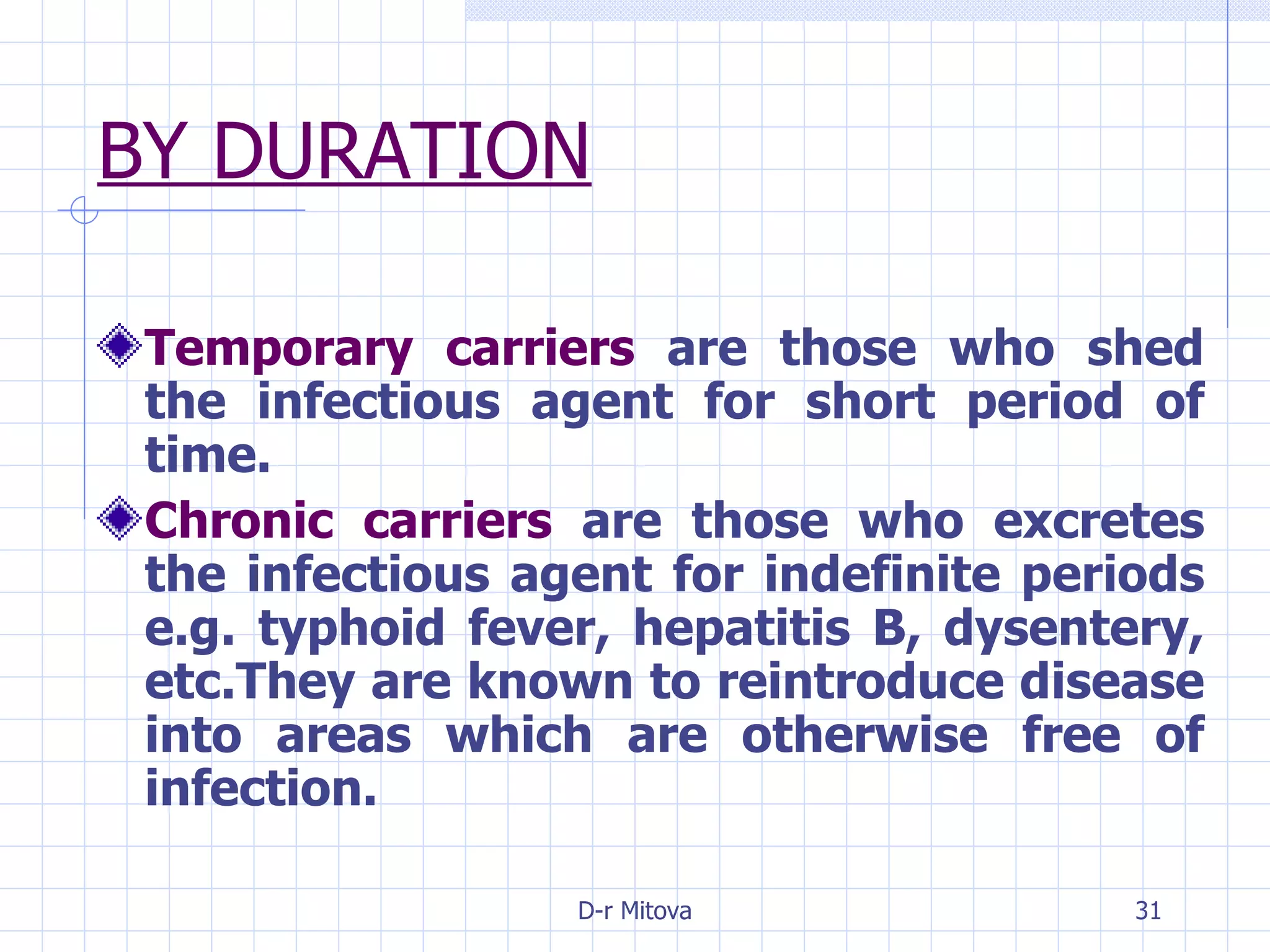 BY DURATION Temporary carriers  are those who shed the infectious agent for short period of time. Chronic carriers  are those who excretes the infectious agent for indefinite periods e.g. typhoid fever, hepatitis B, dysentery, etc.They are known to reintroduce disease into areas which are otherwise free of infection.  