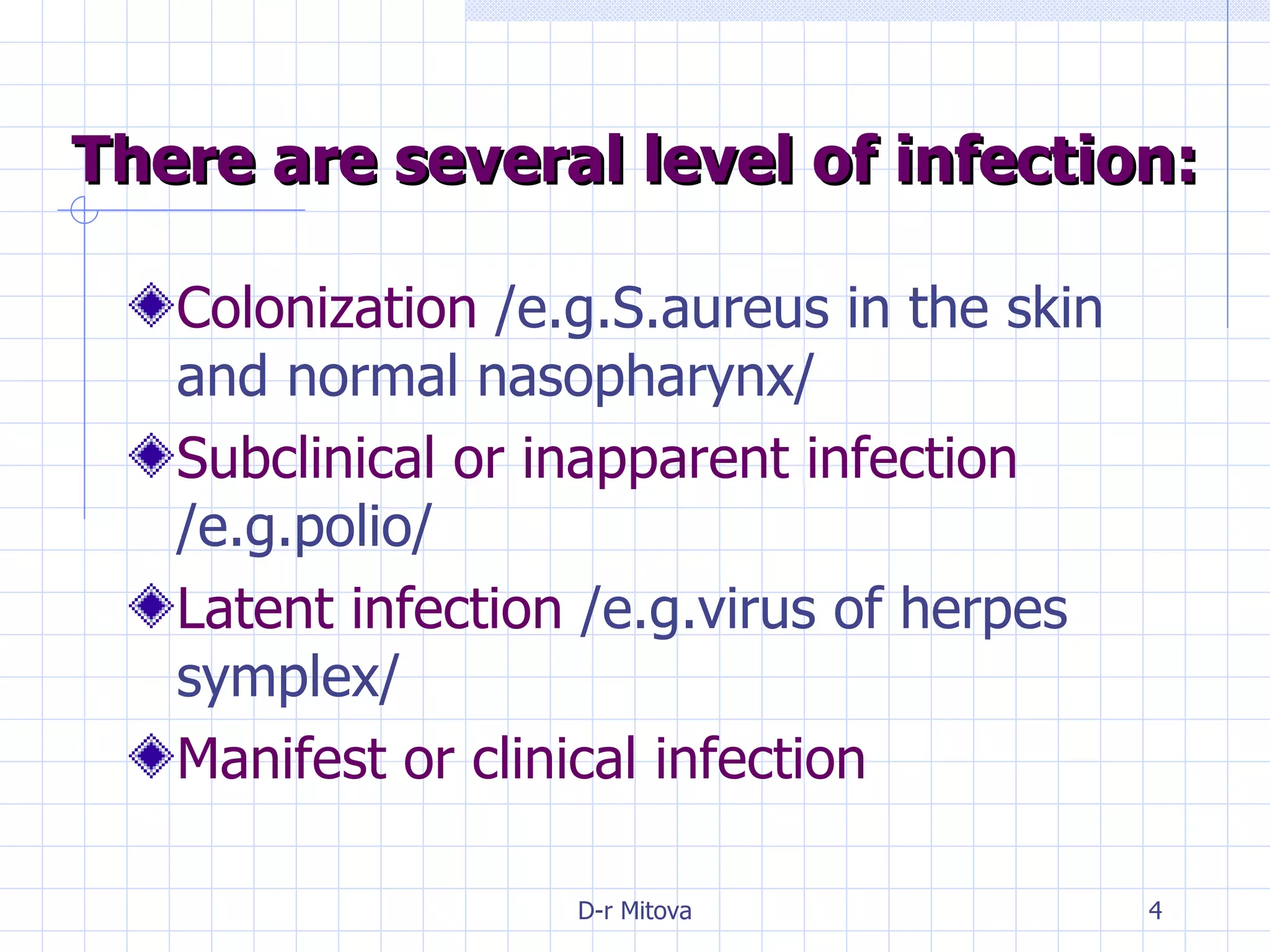There are several level of infection: Colonization  /e.g.S.aureus in the skin and normal nasopharynx/ Subclinical or inapparent infection  /e.g.polio/ Latent infection  /e.g.virus of herpes symplex/ Manifest or clinical infection 