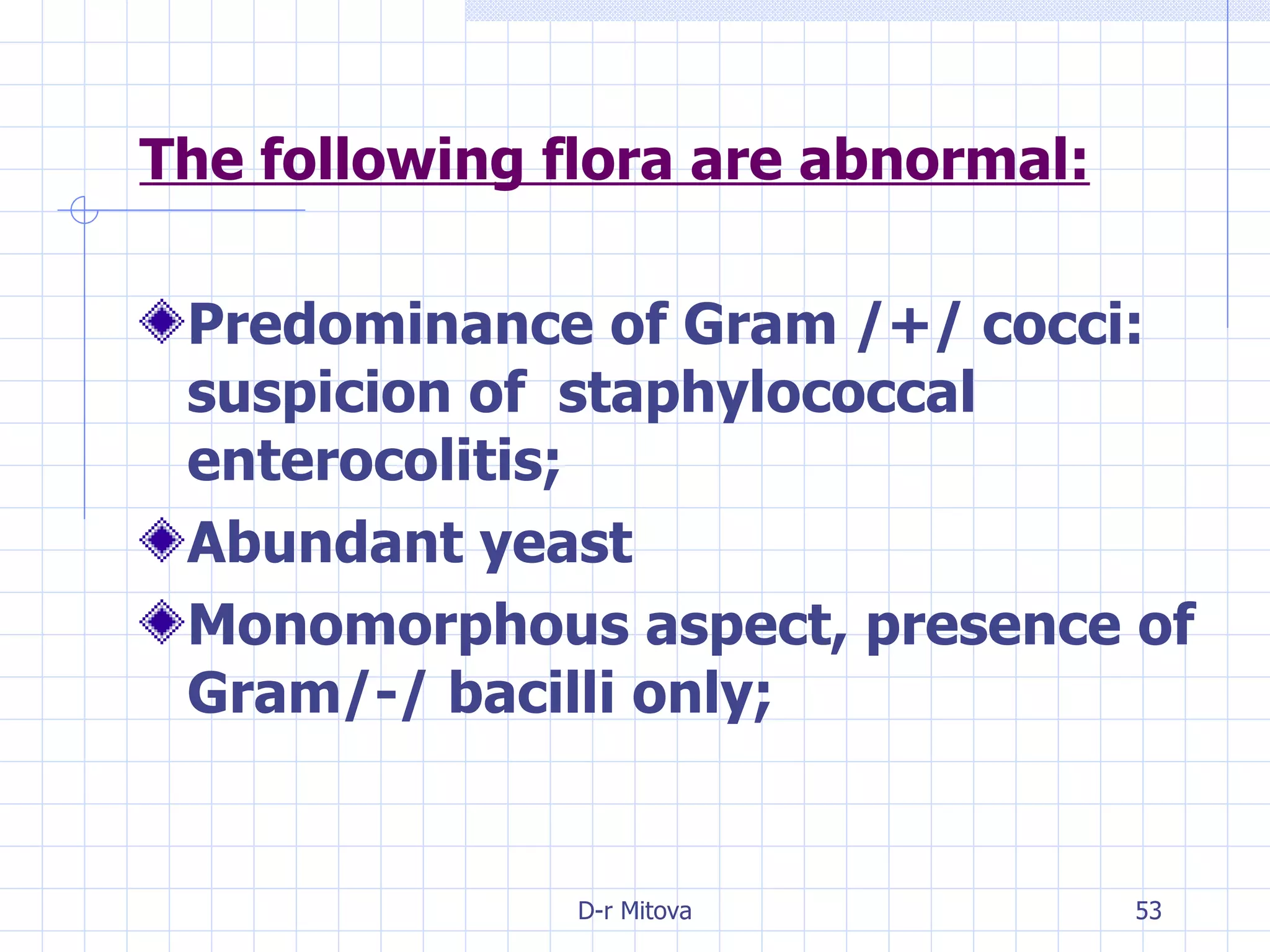 The following flora are abnormal: Predominance of Gram /+/ cocci: suspicion of  staphylococcal enterocolitis; Abundant yeast Monomorphous aspect, presence of Gram/-/ bacilli only; 