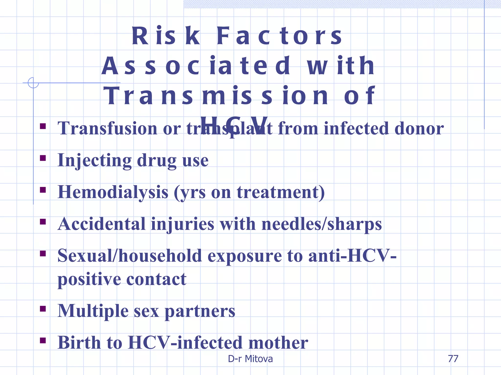 Transfusion or transplant from infected donor Injecting drug use Hemodialysis (yrs on treatment) Accidental injuries with needles/sharps Sexual/household exposure to anti-HCV-positive contact Multiple sex partners Birth to HCV-infected mother Risk Factors Associated with Transmission of HCV  