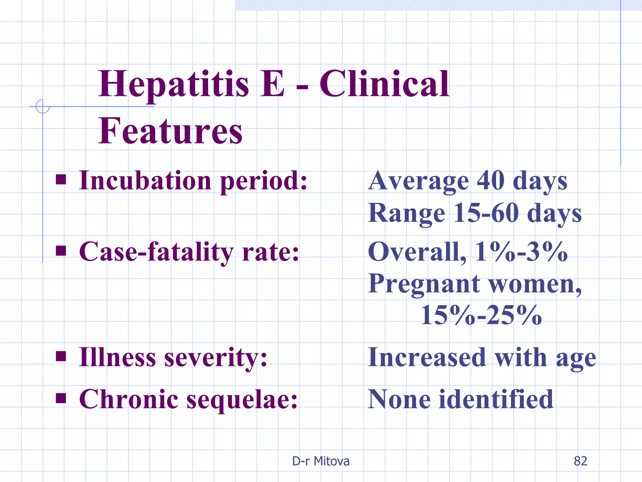 Incubation period: Average 40 days Range 15-60 days Case-fatality rate: Overall, 1%-3% Pregnant women,  15%-25% Illness severity: Increased with age Chronic sequelae: None identified Hepatitis E - Clinical Features 