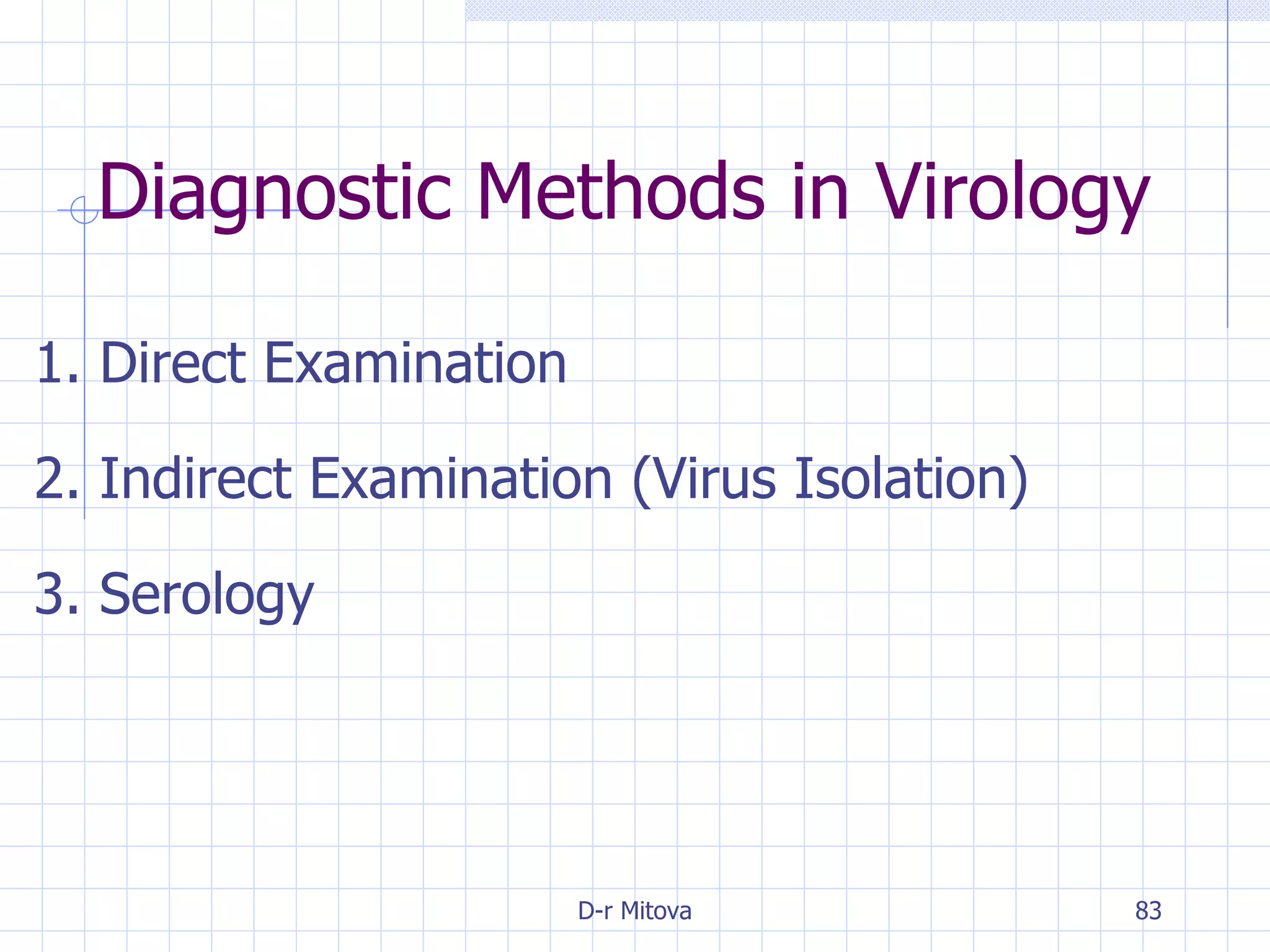 Diagnostic Methods in Virology 1. Direct Examination 2. Indirect Examination (Virus Isolation) 3. Serology 