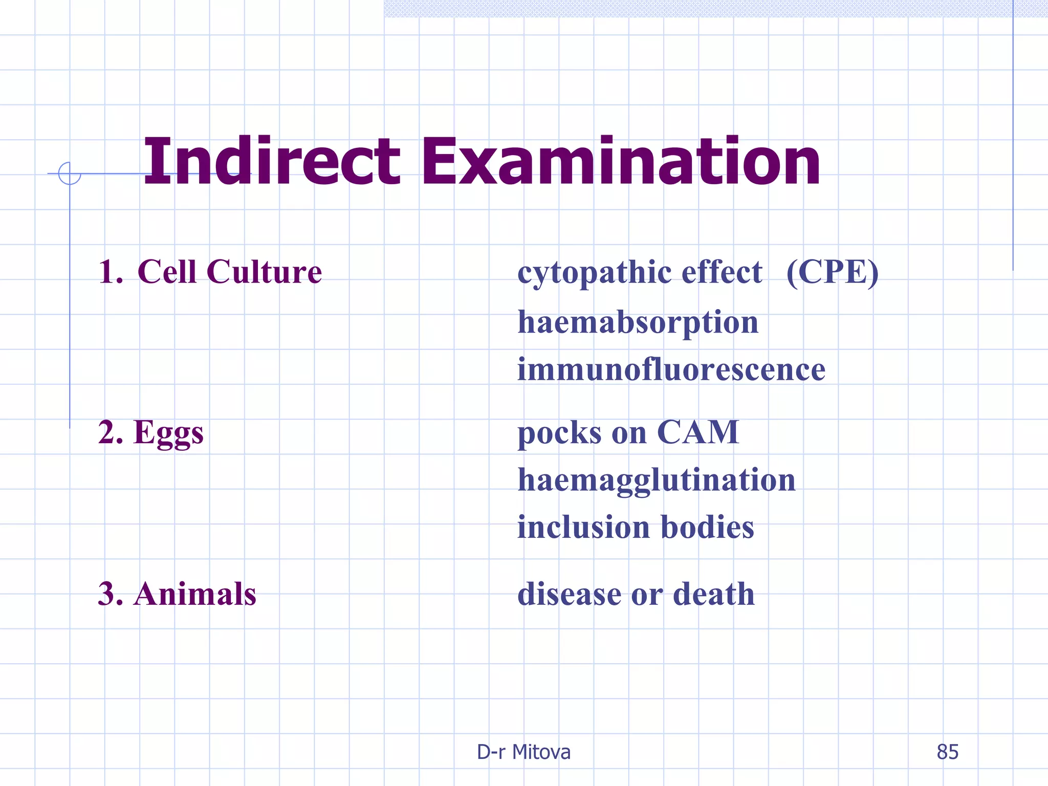 Indirect Examination 1. Cell Culture   cytopathic effect   (CPE)   haemabsorption   immunofluorescence 2. Eggs   pocks on CAM haemagglutination inclusion bodies 3. Animals   disease or death   