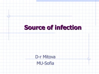 Source of infection D-r Mitova MU-Sofia 