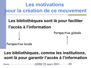 Les bibliothèques sont là pour faciliter l’accès à l’information Les motivations  pour la création de ce mouvement Les bibliothèques, comme les institutions, sont là pour garantir l’accès à l’information Source :  Herbert Van de  Sompel , Los Alamos National Laboratory – Research Library Perspective locale Perspective globale 