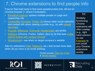 7. Chrome extensions to find people info
Free (or free trial) tools to find more people/contact info. All are for
Chrome browser (+ others if indicated):
• Broadlook Capture: spiders multiple people on page and
researches info
• Connectifier (Chrome, Firefox, IE) shows other social networks
and contact info when viewing a profile (e.g., try with Indeed
resumes)
• Prophet, 360Social, Connect6, PeopleGraph are similar.
• SellHack (Chrome, Firefox, Safari). Also try its free beta X-Ray
search engine with contact info tool
• WhoWorksAt - use when on target company’s website
Also try extensions (Vibe, Rapporto, etc.) that reveal more data
when all you have is an email address.
Partial sources: Dean Da Costa
& Martha Gateley
TIP:
Similarly-
functioning
Chrome
extensions will
often overlap
(e.g., right
hand column)
so use
Extensity to
turn on/off
your Chrome
extensions
quickly
13
 