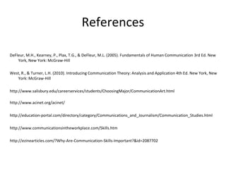 References
DeFleur, M.H., Kearney, P., Plax, T.G., & DeFleur, M.L. (2005). Fundamentals of Human Communication 3rd Ed. New
York, New York: McGraw-Hill
West, R., & Turner, L.H. (2010). Introducing Communication Theory: Analysis and Application 4th Ed. New York, New
York: McGraw-Hill
http://www.salisbury.edu/careerservices/students/ChoosingMajor/CommunicationArt.html
http://www.acinet.org/acinet/
http://education-portal.com/directory/category/Communications_and_Journalism/Communication_Studies.html
http://www.communicationsintheworkplace.com/Skills.htm
http://ezinearticles.com/?Why-Are-Communication-Skills-Important?&id=2087702
 