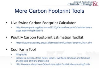 More Carbon Footprint Tools
• Live Swine Carbon Footprint Calculator
• http://www.pork.org/Resources/1220/CarbonFootprintCalculatorHome
page.aspx#.UHg2K66s971
• Poultry Carbon Footprint Estimation Toolkit
• https://www.uspoultry.org/uspforms/cdrom/CarbonFootprint/start.cfm
• Cool Farm Tool
• All species
• Includes emissions from fields, inputs, livestock, land use and land use
change and primary processing
• http://www.unilever.com/aboutus/supplier/sustainablesourcing/tools
 