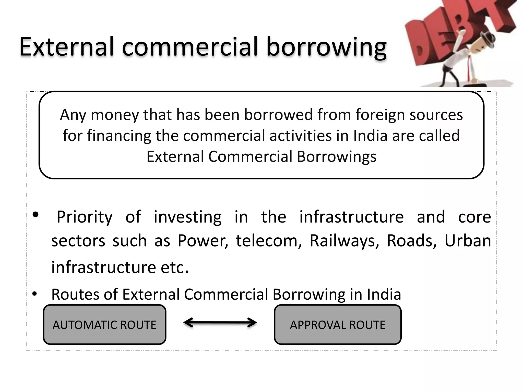 External commercial borrowing
• Priority of investing in the infrastructure and core
sectors such as Power, telecom, Railways, Roads, Urban
infrastructure etc.
• Routes of External Commercial Borrowing in India
Any money that has been borrowed from foreign sources
for financing the commercial activities in India are called
External Commercial Borrowings
AUTOMATIC ROUTE APPROVAL ROUTE
 