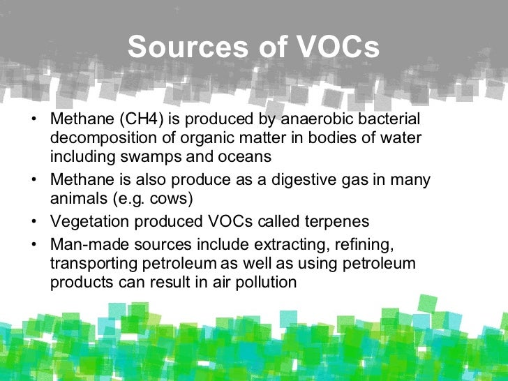 Sources Of Air Pollutants