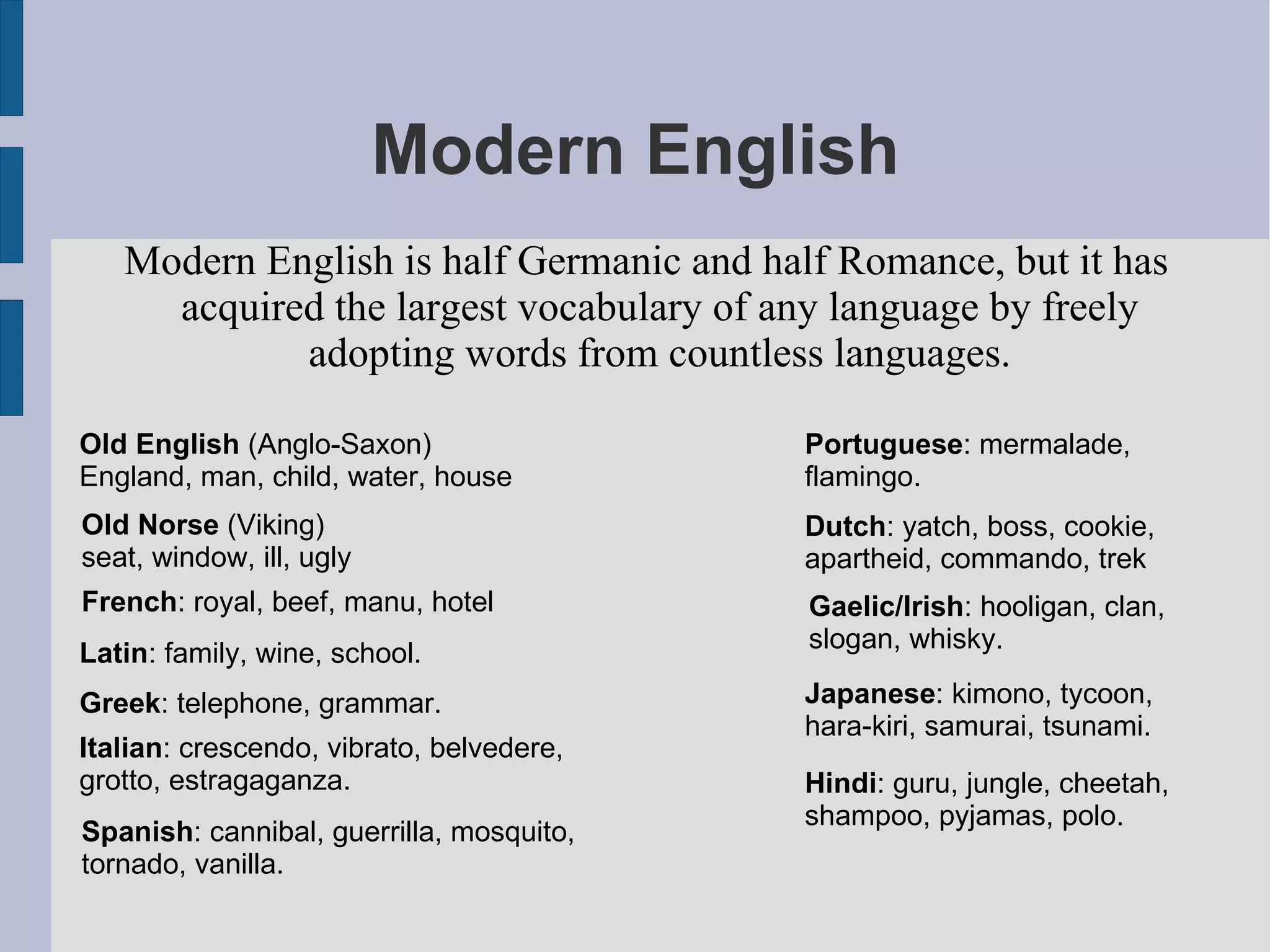 Sources of English Vocabulary | ODP