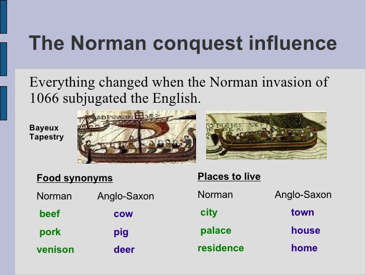 Sources of English Vocabulary