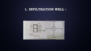 1. INFILTRATION WELL :
 