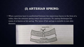 (I) ARTESIAN SPRING:
• When a previous layer is sandwiched between two impervious layers in the form of a
valley, then the artesian spring comes into existence. If a spring discharges hot
water, it is known as hot spring. The water of hot springs is suitable to care skin
diseases.
 