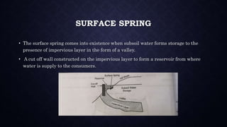 Sources and de mand and water supply | PPTX | Chemistry | Science