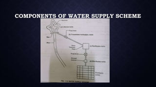 COMPONENTS OF WATER SUPPLY SCHEME
 