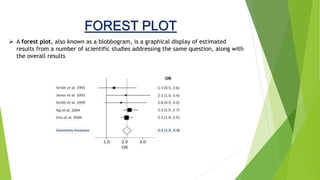 Sources and presentation of data vijay(1) | PPTX