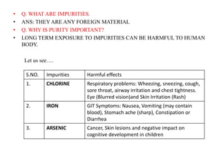 Impurities in Pharmaceuticals | PPTX
