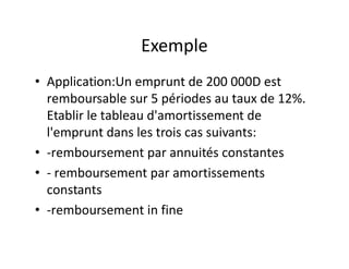 Exemple
• Application:Un emprunt de 200 000D est
  remboursable sur 5 périodes au taux de 12%.
  Etablir le tableau d'amortissement de
  l'emprunt dans les trois cas suivants:
• -remboursement par annuités constantes
• - remboursement par amortissements
  constants
• -remboursement in fine
 