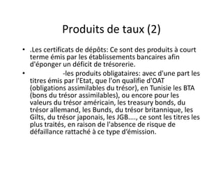 Produits de taux (2)
• .Les certificats de dépôts: Ce sont des produits à court
  terme émis par les établissements bancaires afin
  d'éponger un déficit de trésorerie.
•             -les produits obligataires: avec d'une part les
  titres émis par l'Etat, que l'on qualifie d'OAT
  (obligations assimilables du trésor), en Tunisie les BTA
  (bons du trésor assimilables), ou encore pour les
  valeurs du trésor américain, les treasury bonds, du
  trésor allemand, les Bunds, du trésor britannique, les
  Gilts, du trésor japonais, les JGB...., ce sont les titres les
  plus traités, en raison de l'absence de risque de
  défaillance rattaché à ce type d‘émission.
 