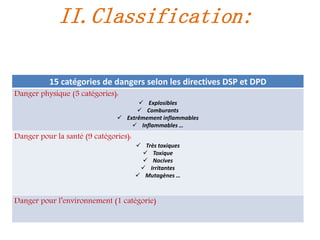 15 catégories de dangers selon les directives DSP et DPD
Danger physique (5 catégories):
 Explosibles
 Comburants
 Extrêmement inflammables
 Inflammables …
Danger pour la santé (9 catégories):
 Très toxiques
 Toxique
 Nocives
 Irritantes
 Mutagènes …
Danger pour l’environnement (1 catégorie)
II.Classification:
 