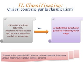 II.Classification:
Qui est concerné par la classification?
Le fournisseur est tout
fabricant ,
importateur ou distributeur
qui met sur le marché un
produit ou un mélange
Le destinataire qui est celui
qui achète le produit pour sn
usage
L’émission et le contenu de la FDS restent sous la responsabilité du fabricant,
vendeur, importateur du produit chimique concerné.
Vers
 