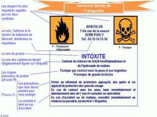 Ancienne forme de
l’ étiquette
 
