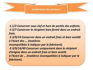 -S 1/2 Conserver sous clef et hors de portée des enfants.
-S 3/7 Conserver le récipient bien fermé dans un endroit
frais.
-S 3/9/14 Conserver dans un endroit frais et bien ventilé
à l’écart des … (matières
incompatibles à indiquer par le fabricant).
-S 3/9/14/49 Conserver uniquement dans le récipient
d’origine dans un endroit frais et bien ventilé
à l’écart de … (matières incompatibles à indiquer par le
fabricant).
Combinaison des phrases S
 